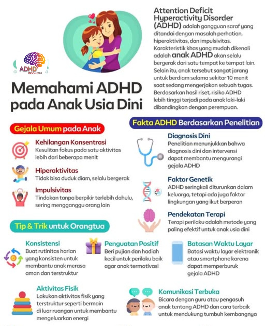 ADHD dan Potensi Bakat Anak yang Perlu Didukung di Kota Mamuju