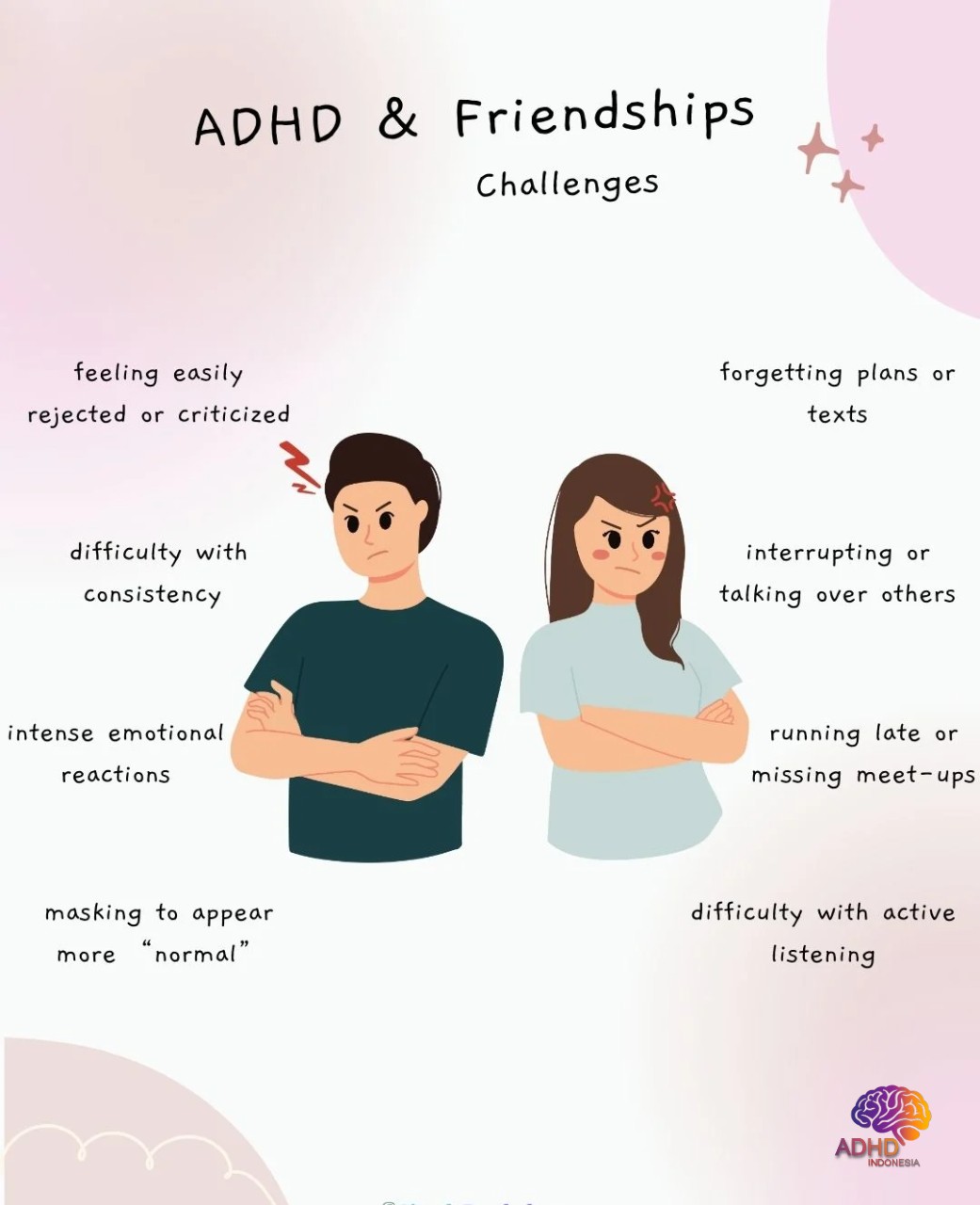 ADHD pada Anak Sekolah: Tantangan dan Pendampingan di Kota Mamuju