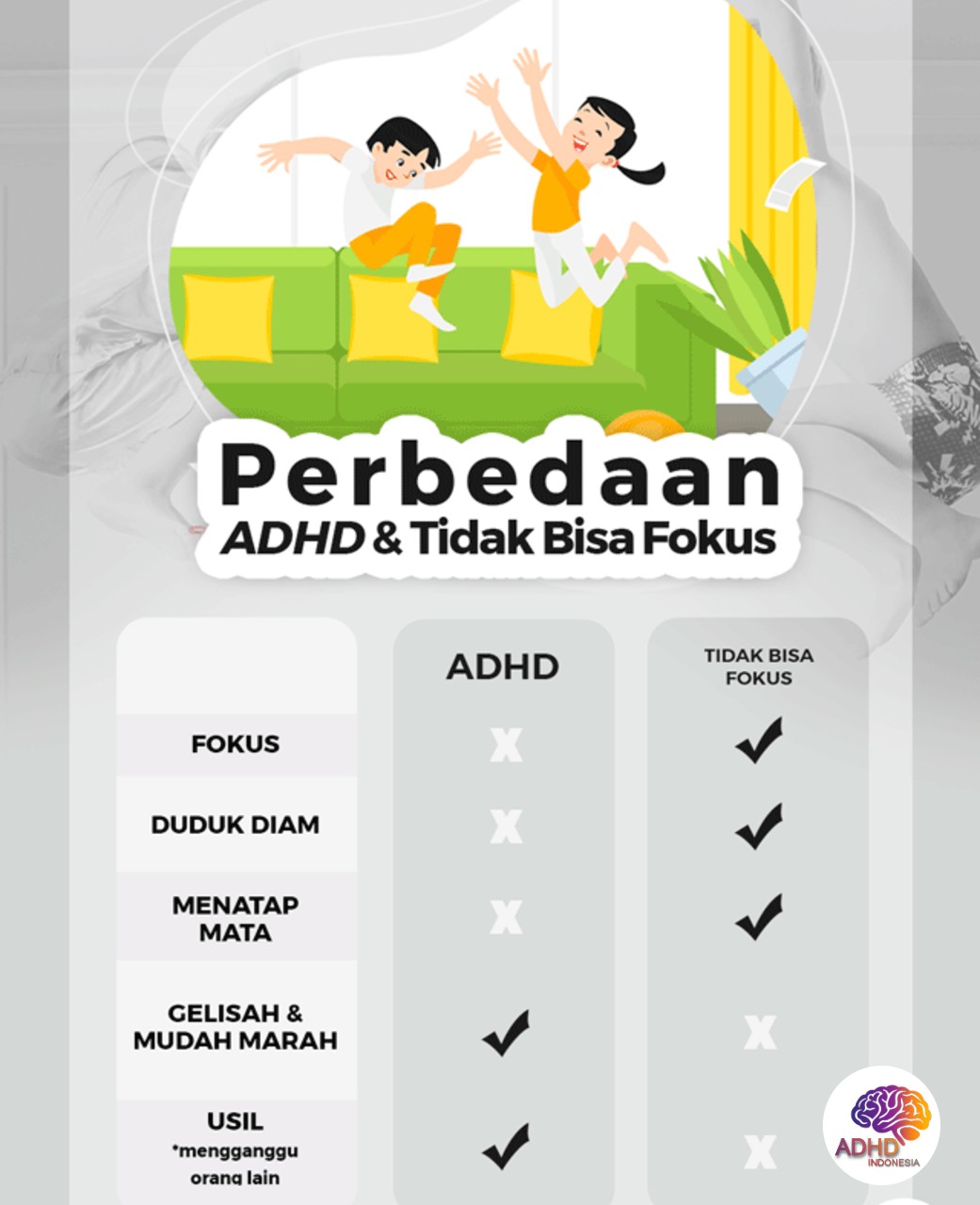 Apa Itu ADHD? Panduan Edukasi untuk Orang Tua di Kota Mamuju
