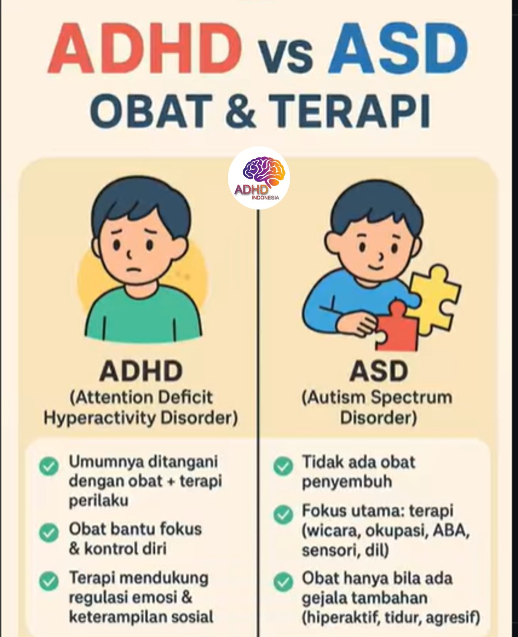 Terapi ADHD: Informasi Awal yang Perlu Diketahui Orang Tua di Kota Mamuju